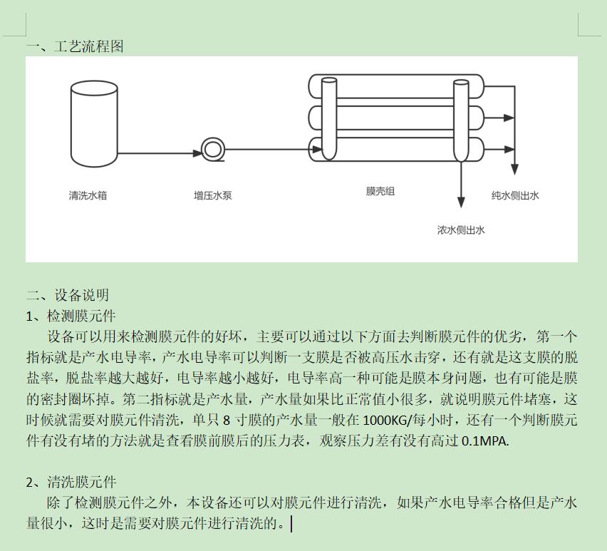 平昌ro洗膜机工艺流程图及工艺说明